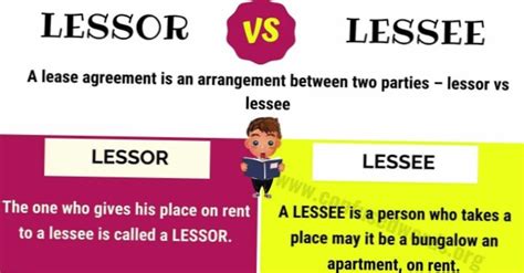 how to spell lessor