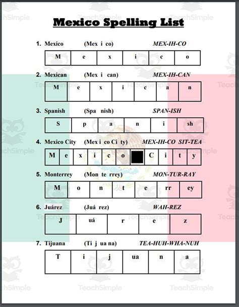 How To Spell Mexicano