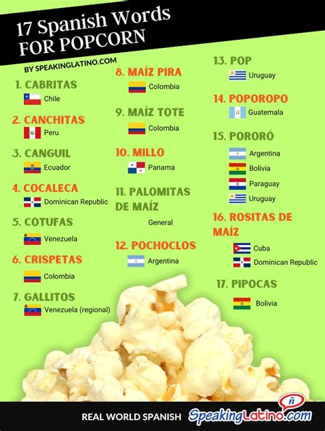 How To Spell Popcorn In Spanish