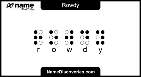 How To Spell Rowdy