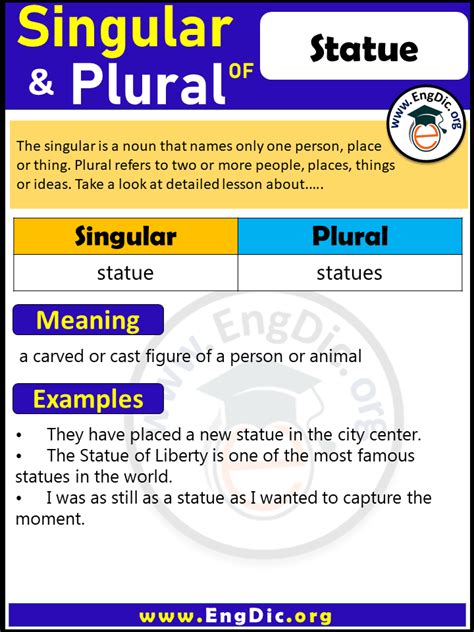 How To Spell Statue Plural