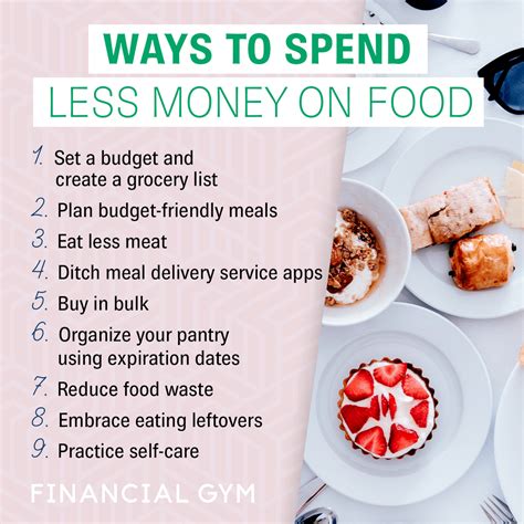 how to spend less money 