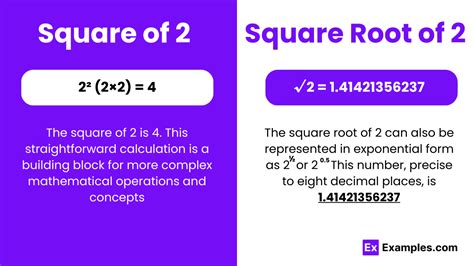 How To Square Root X^2