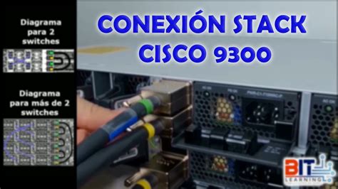 How To Stack 9300 Switches