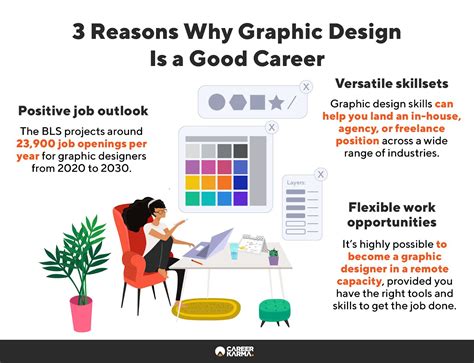 how to start a career in design and graphics