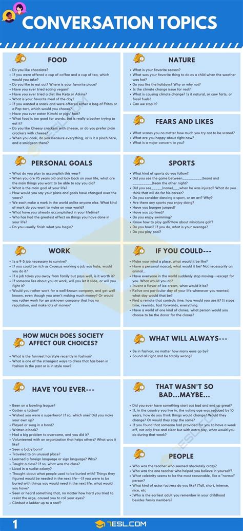 how to start a conversation in english for students