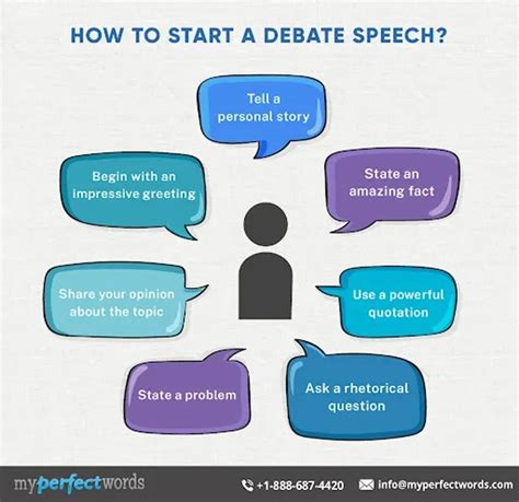 how to start a debate speech in school sample