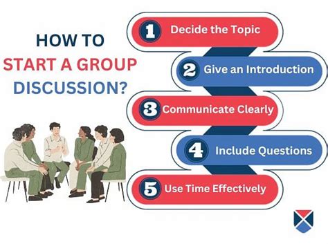 how to start a group discussion