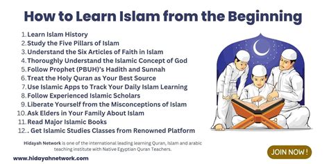 how to start a lecture in islam