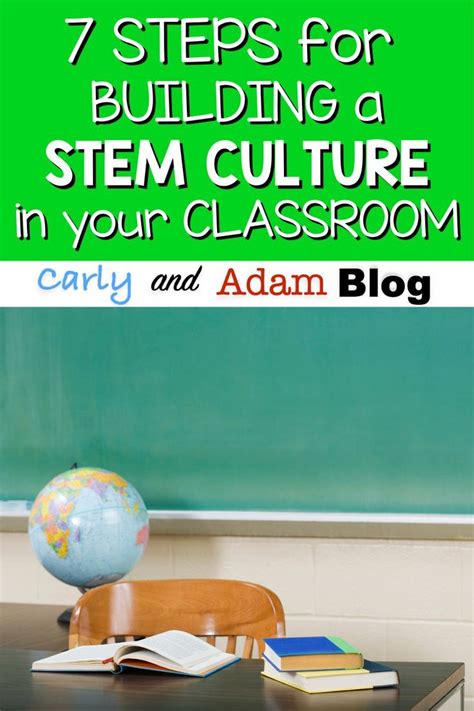 how to start a stem program in elementary school