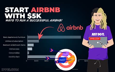 how to start airbnb with 5k