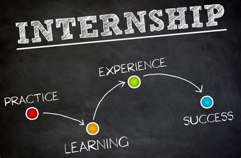 how to start an internship program for high school students