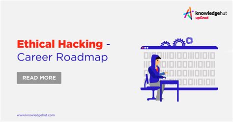 5 Things to Do to Start your Career in Ethical Hacking!