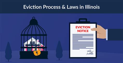 how to start eviction process in illinois