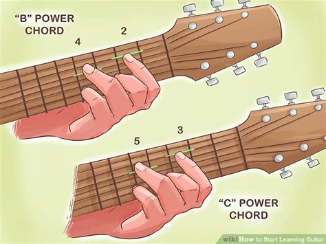 How To Start Learning Playing Guitar
