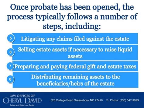 how to start probate process in nc