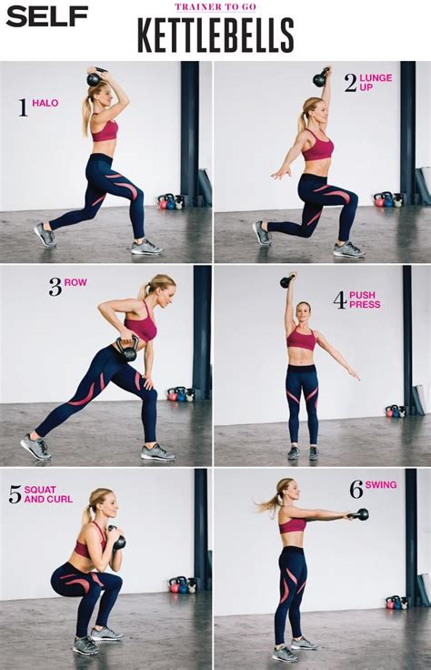 How To Start Using A Kettlebell