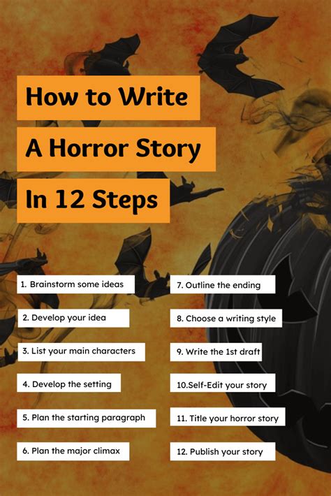 how to start writing a horror story