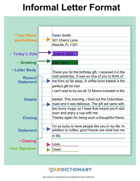 How To Start Writing An Informal Letter
