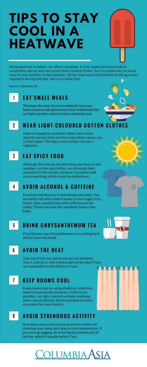 how to stay cool in a heatwave