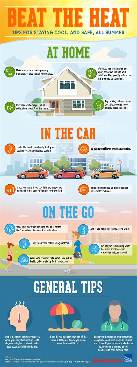 How to Stay Cool At Night, Even When You’re a Hot Sleeper Bedroom