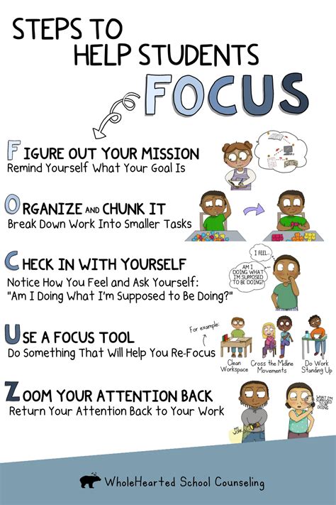 how to stay focused in class