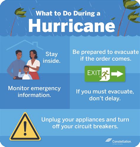 how to stay safe during a hurricane
