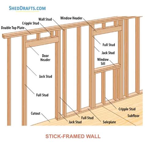 How To Stick Frame A Wall