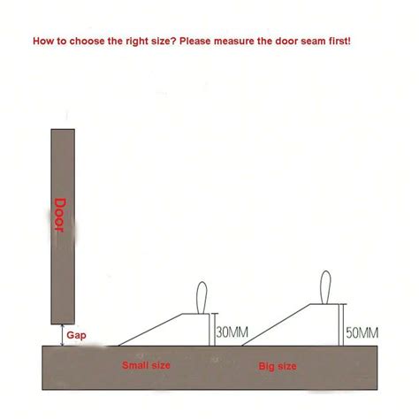 Shutting your bedroom door could save your life in a fire
