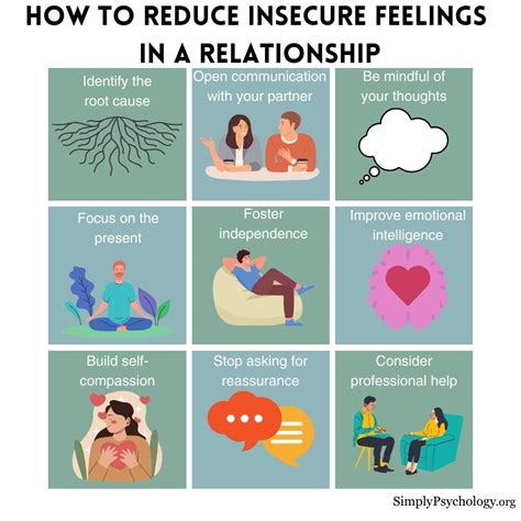 HOW TO STOP BEING INSECURE TIPS TO NOT BE INSECURE YouTube