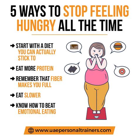 How To Stop Feeling Hungry While Dieting