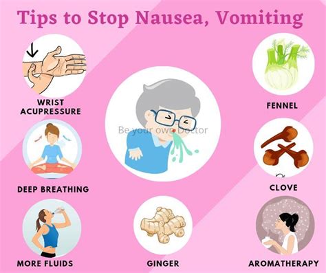 How To Stop Feeling Nausea Instantly