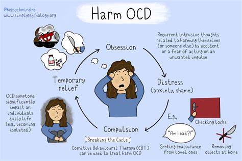 how to stop harm ocd thoughts