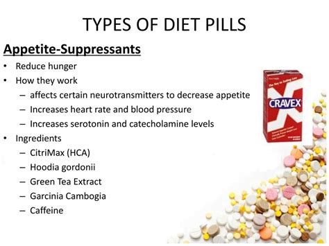 How To Stop Hunger From Medication