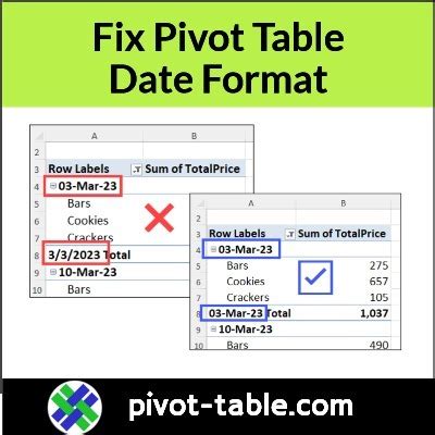 How To Stop Pivot Table From Changing Date Format