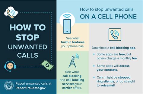 how to stop spam calls from your area code