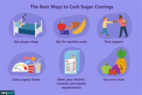 Crush Sugar Cravings: Proven Strategies to Take Control Now