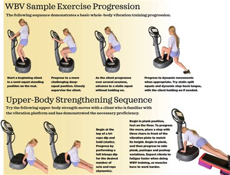 How To Stop Vibration In Body