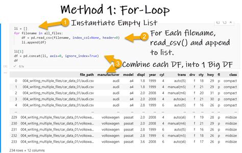 How To Store Data In Csv File In Python