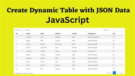 how to store data in database using javascript