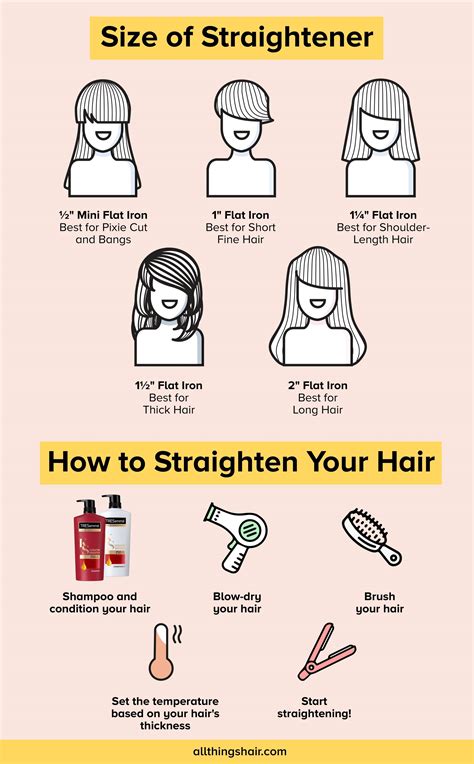  79 Popular How To Straighten Your Hair To Make It Look Like Curtain Bangs For New Style