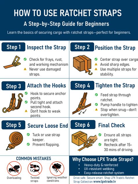 How To Strap Ratchet Straps