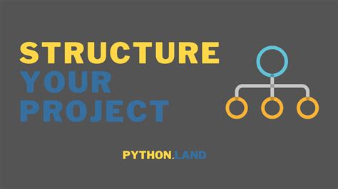 how to structure a python project