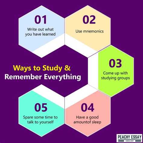 how to study and remember everything