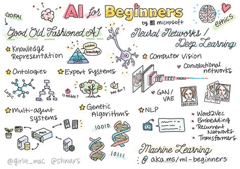 how to study artificial intelligence course