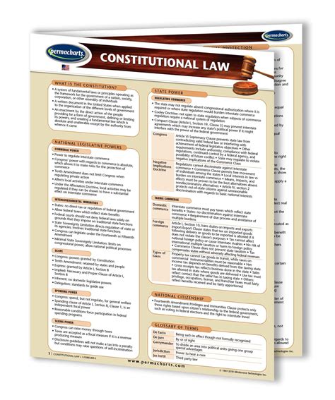 how to study constitutional law
