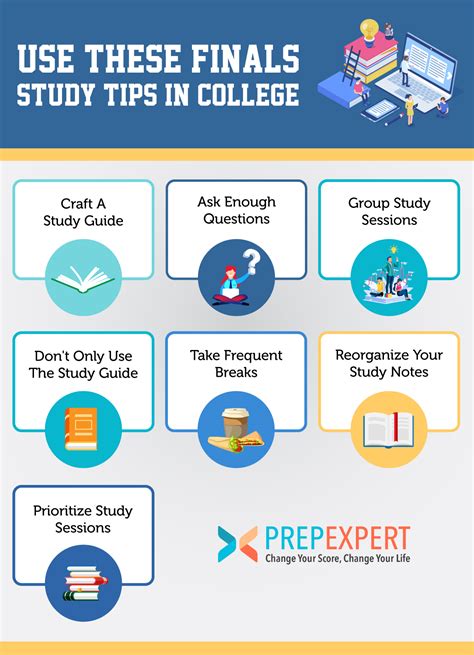 how to study for finals in a week