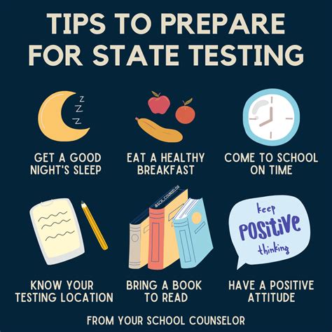 how to study for state testing