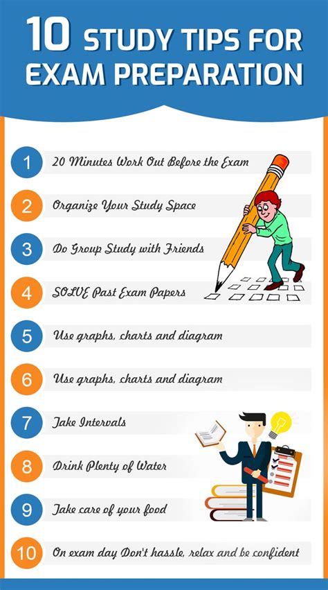 how to study in exams tips