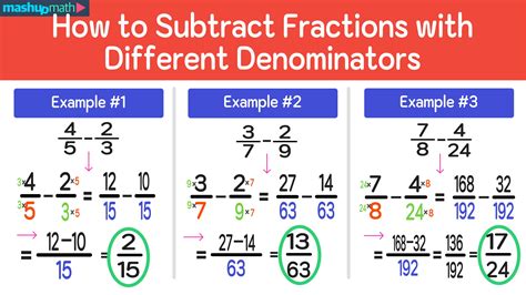 how to subtract fractions with different variable denominators